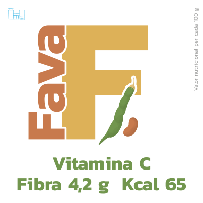 Verdures HSC_Mesa de trabajo 1-03