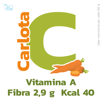 Verdures HSC_Mesa de trabajo 1-08