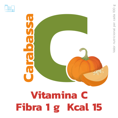 Verdures HSC_Mesa de trabajo 1-10